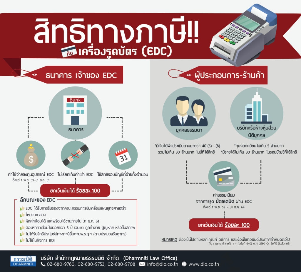 การกีดกันทางภาษี